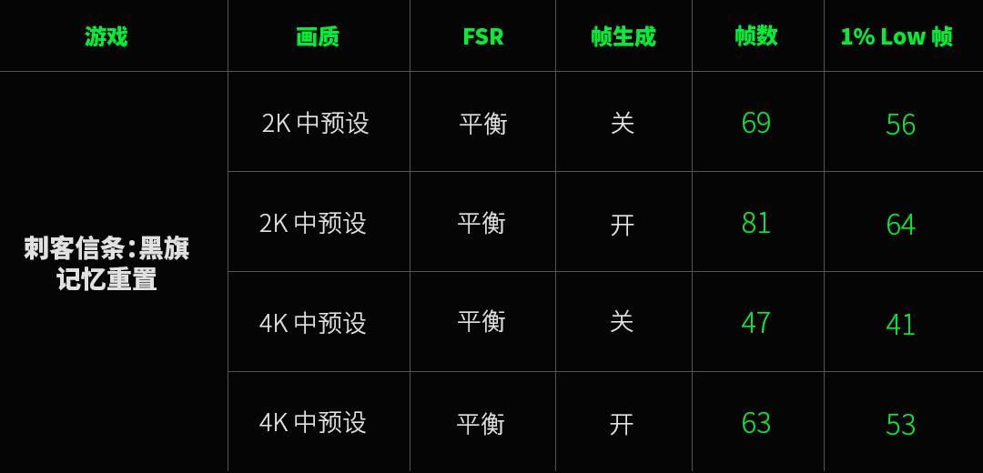 Steam Machine上市两个月,“遇冷”和“排队到12月”同时存在:动手之前,先算清这三笔账