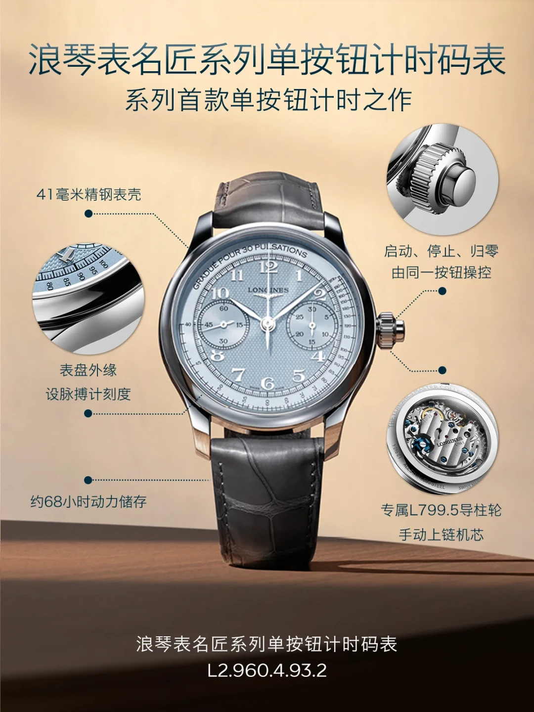 浪琴名匠2026新款到店:机芯没动、“换脸”很狠,谁该为新款买单、谁去捡老款折扣?