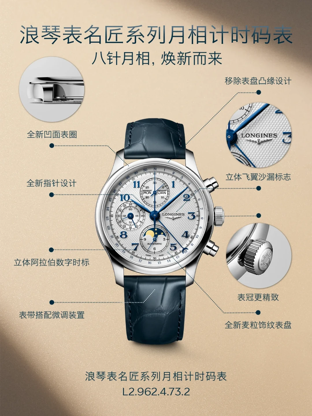 浪琴名匠2026新款到店:机芯没动、“换脸”很狠,谁该为新款买单、谁去捡老款折扣?