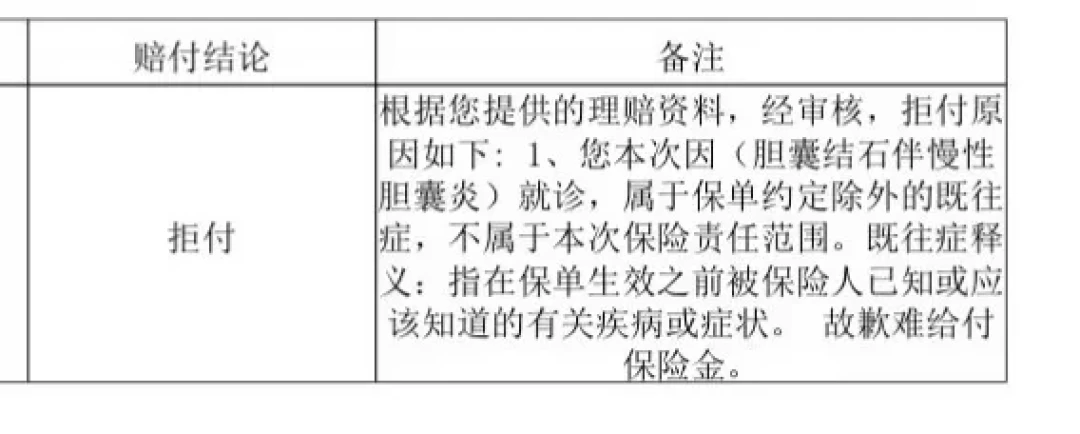 交了3年保费,第一次理赔就被拒:翻完全网拒赔案例,我找到百万医疗险5个