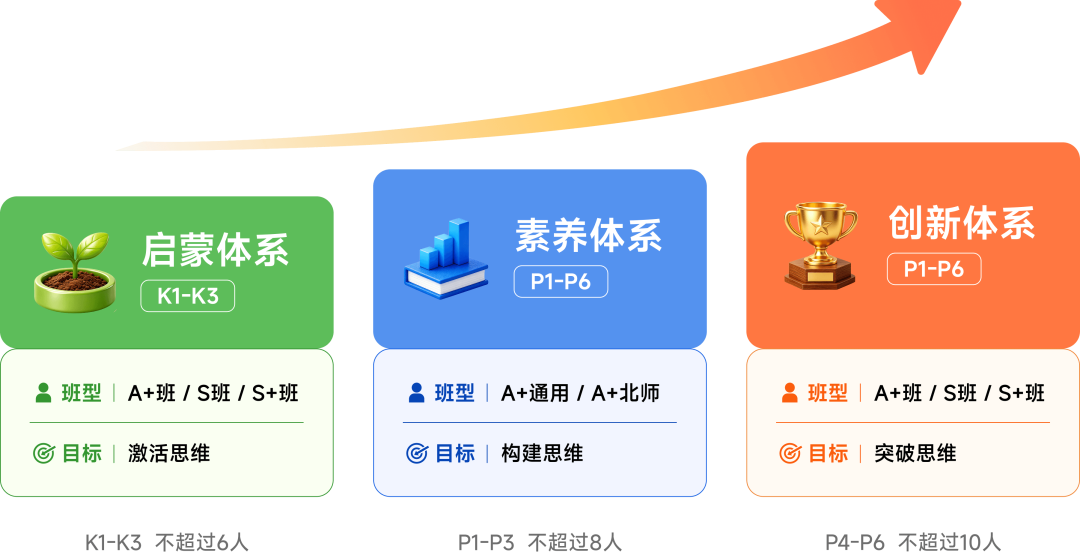 想退火花思维?别急着找客服退费:先看这3个坑,算清能退多少钱再退