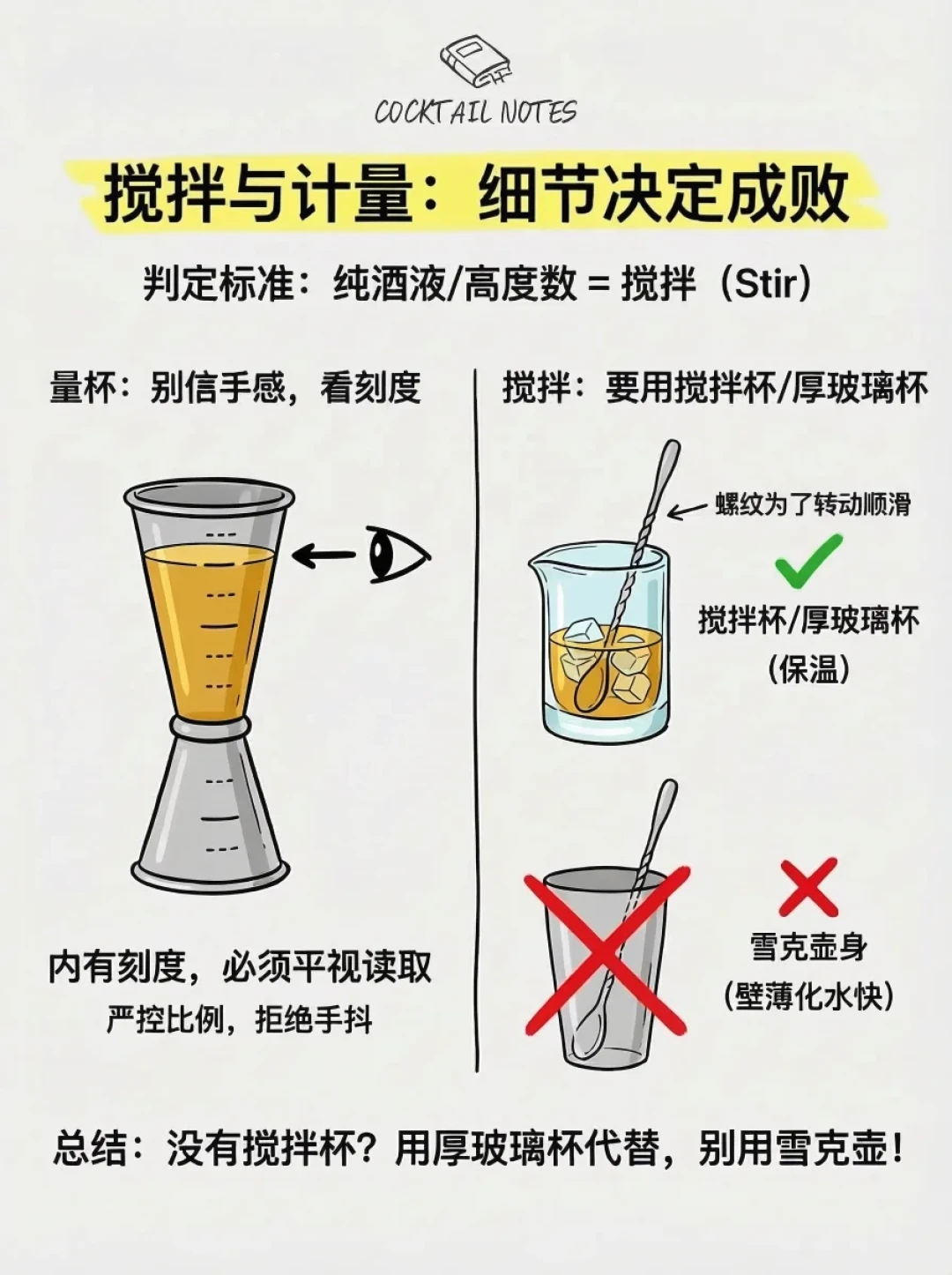 调酒博主说5只杯够用,威士忌博主列了9种:我核对了全网的买杯清单,不吃灰的其实就3类