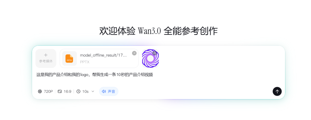 千问视频从一天白嫖5条到一天不到1条:两周付费三连改,到底谁在交钱谁在跑路