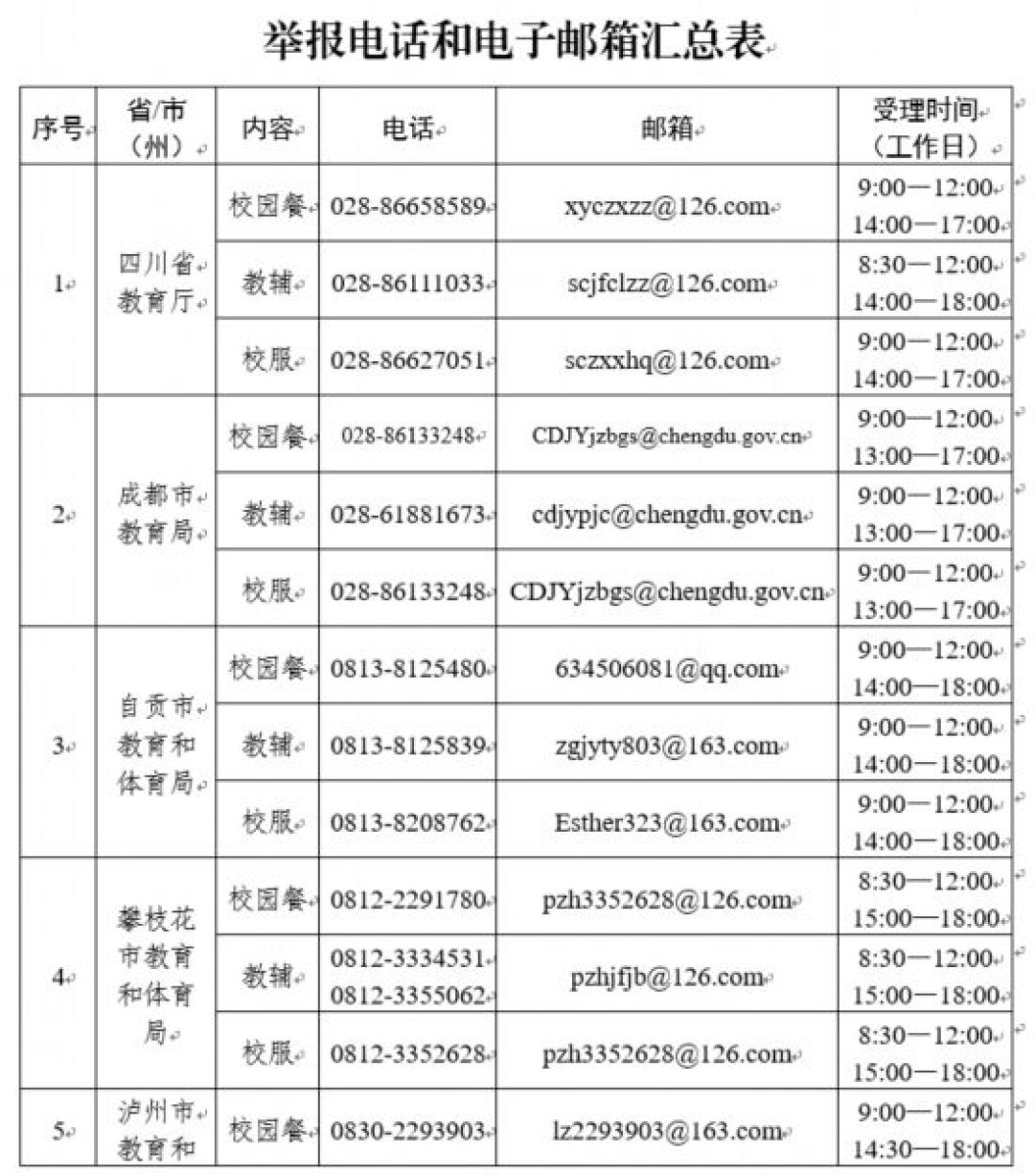 校服1420元,群里