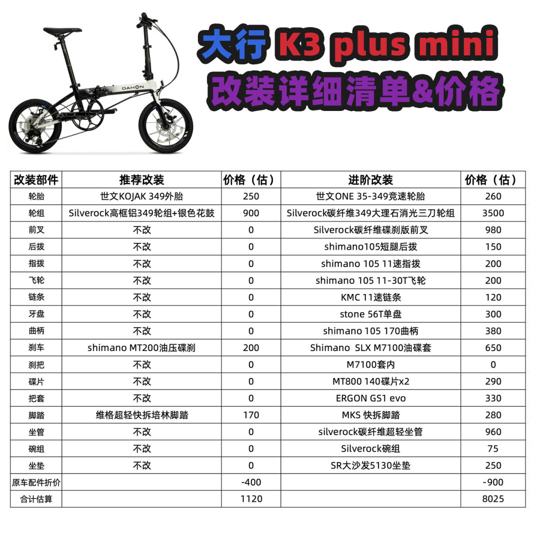 别听一句