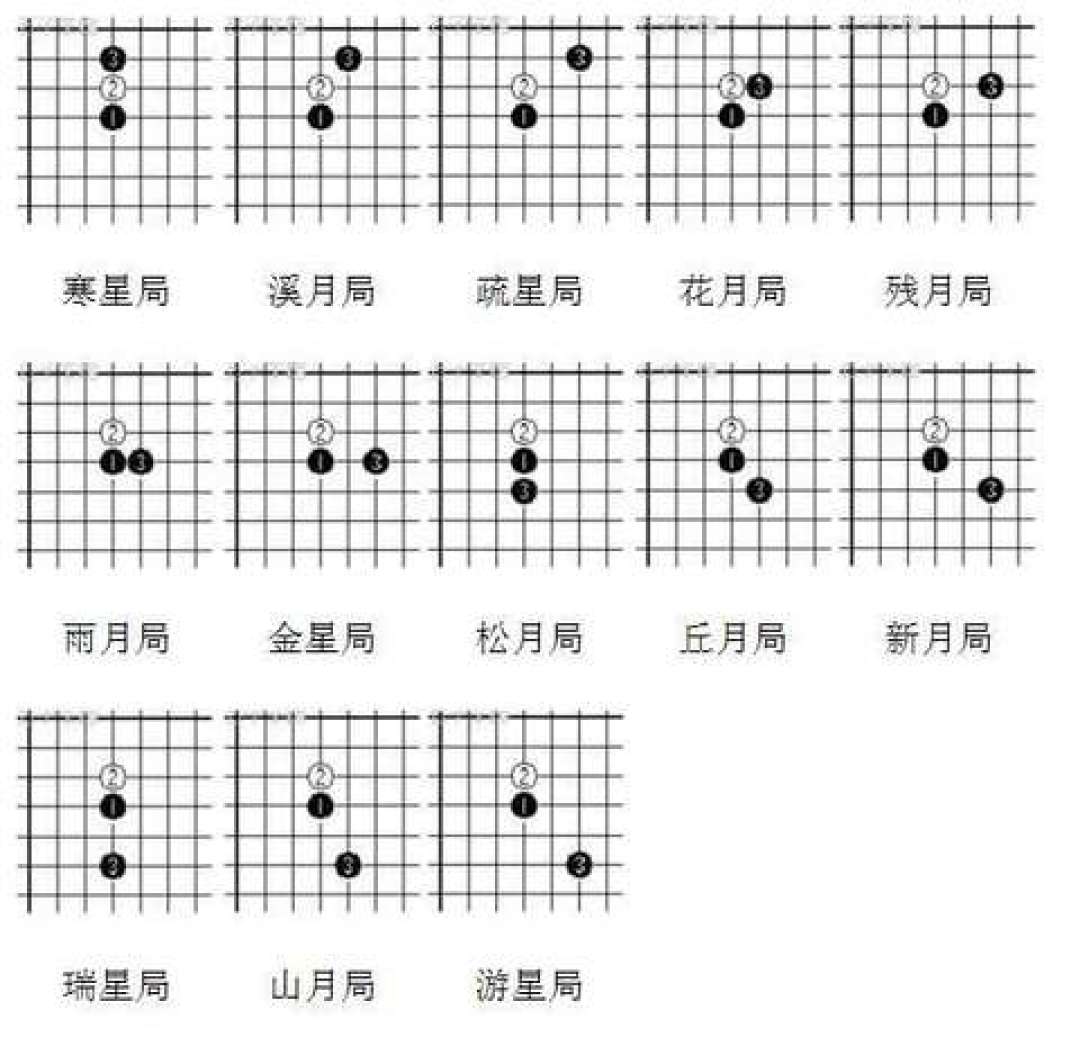 浏览量33万的知乎问题「棋力最强的五子棋网站是什么」又有新答案:先放下广告App,真正能用的工具分四层