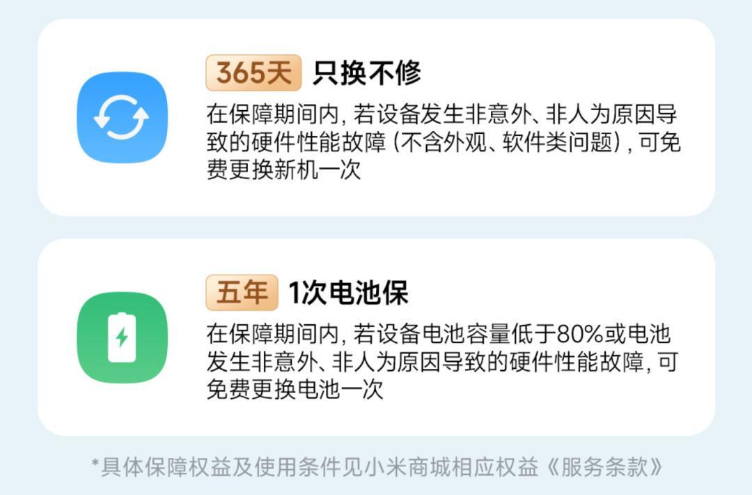 小米删掉了“二手机不三包”,但两项权益没了:这周反转之后,各品牌二手机的保修还能怎么用?