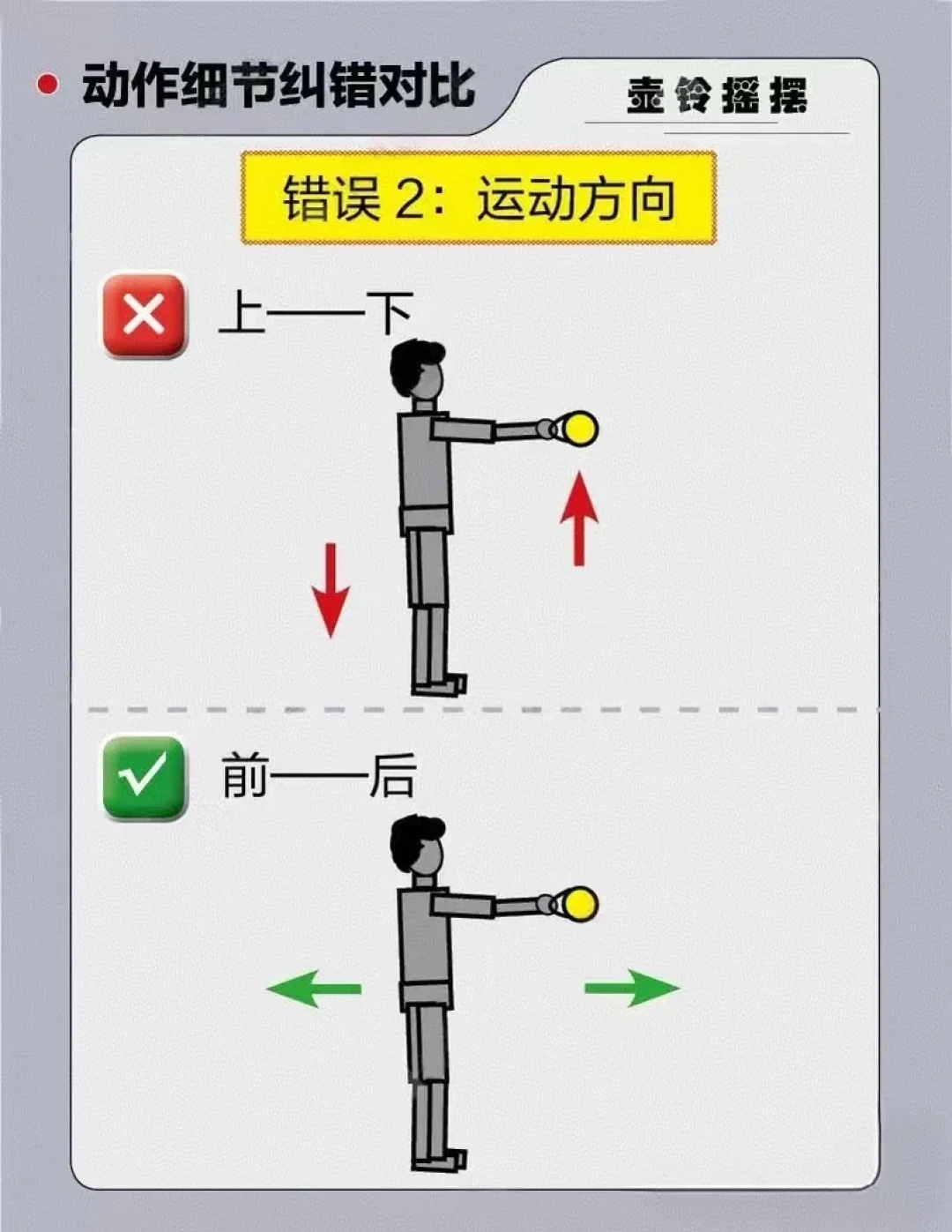 一个47岁医生靠壶铃练回血脂:新手开摆之前,先把这三件事弄对