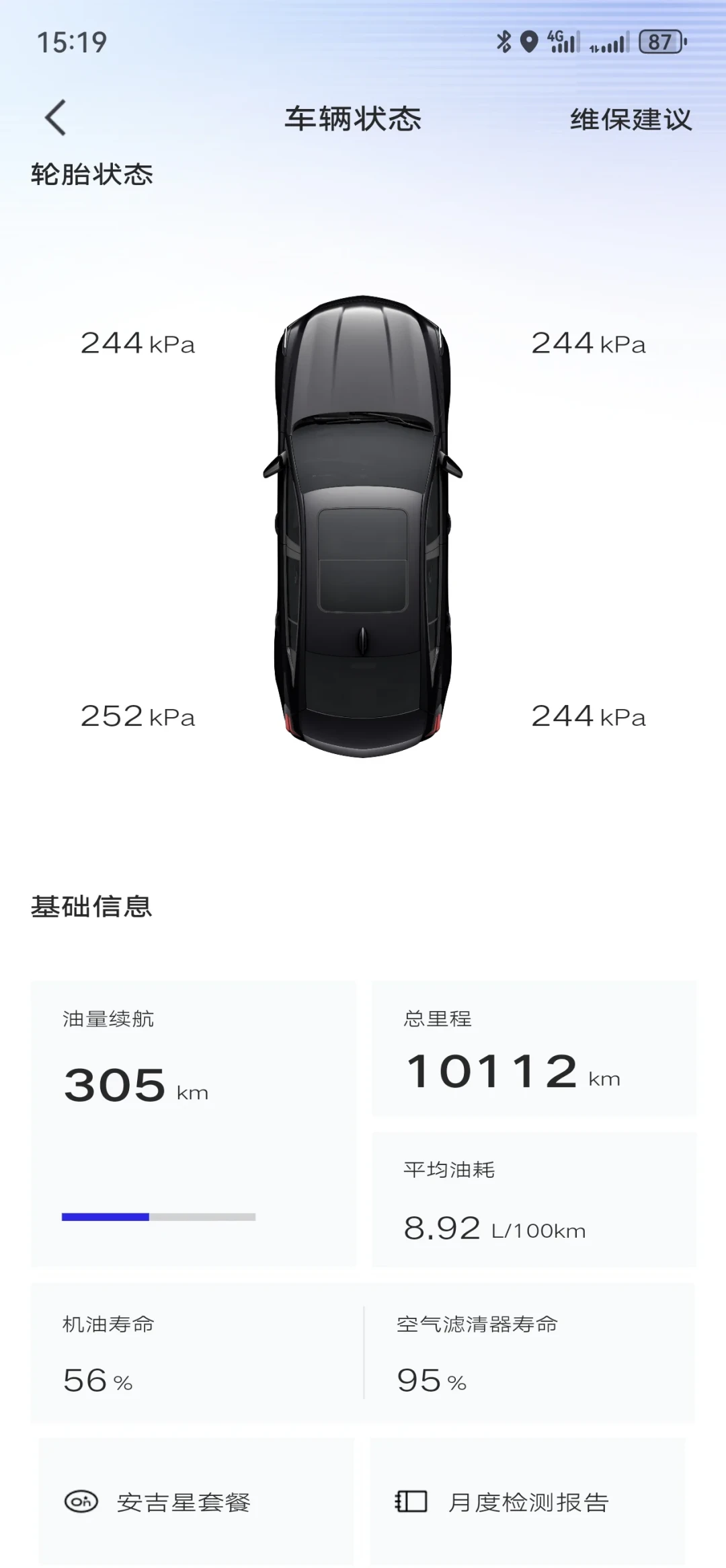 昨晚油价上调，95号逼近8.6元：我把全网真实CT5油耗样本分成4档，每档每月每年油费都算好了