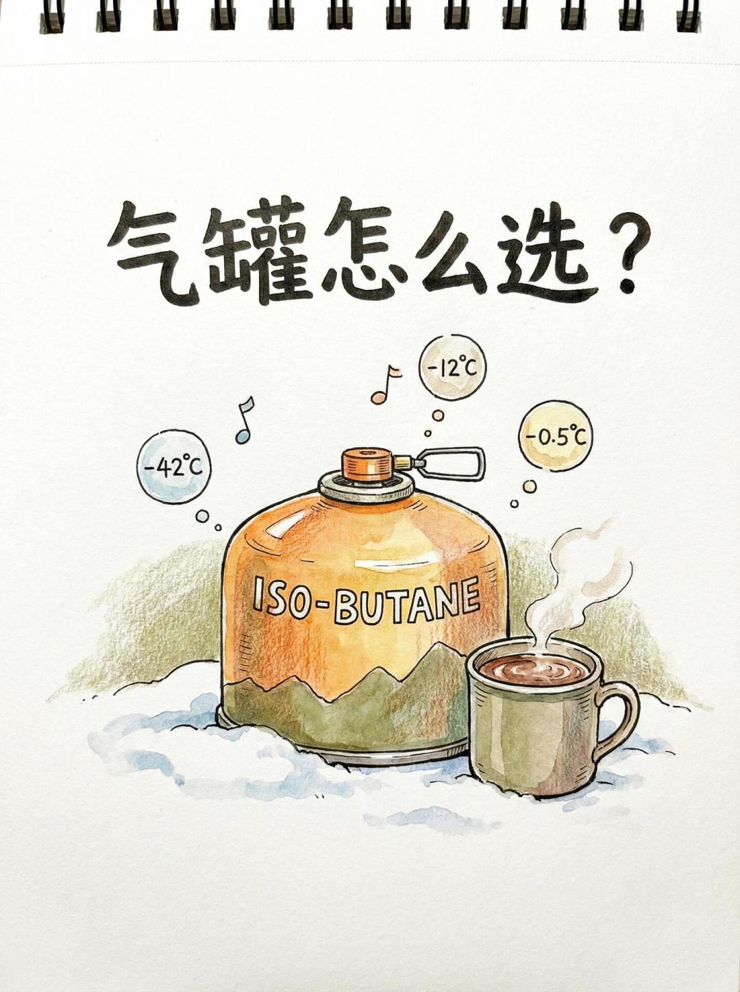 炉头能过安检,气罐却被当场拦下:翻了近百条帖子,才搞懂进山前的“火源”该怎么安排
