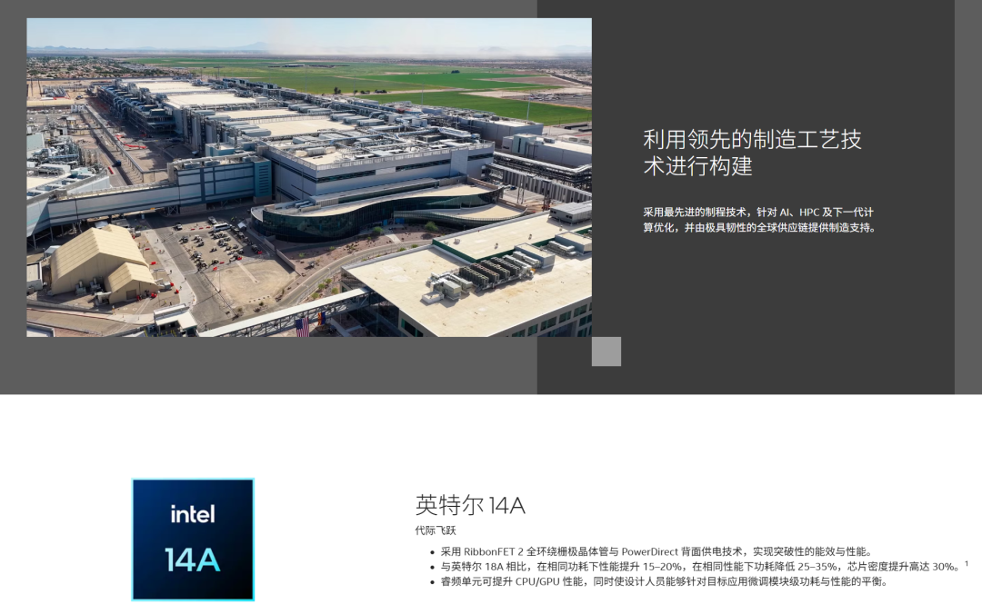 英特尔说14A是