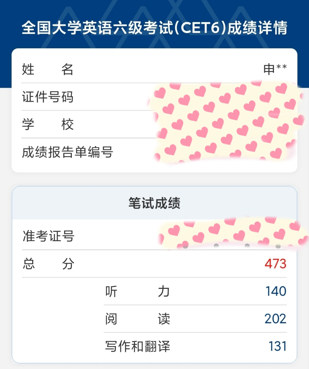 六级出分了:424、422、又差几分——屡战屡败的人,12月报名前先把问题查清楚