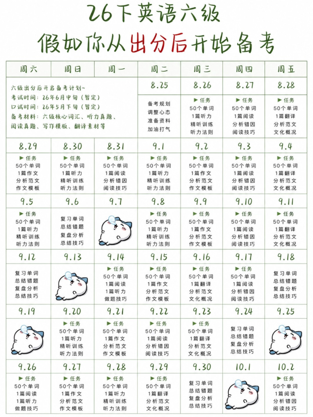六级出分了:424、422、又差几分——屡战屡败的人,12月报名前先把问题查清楚