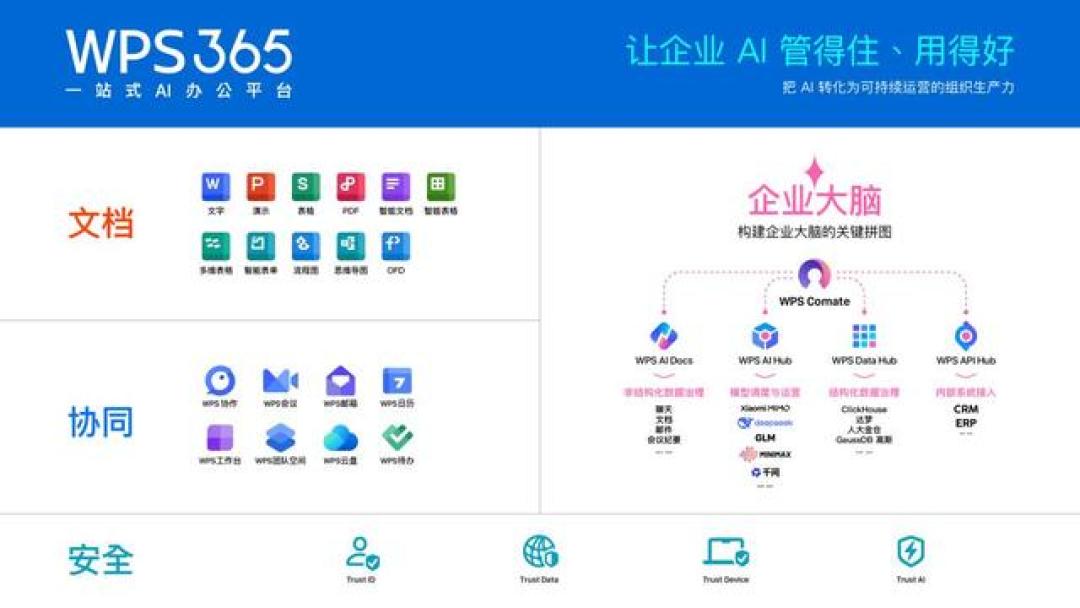 公文从3小时缩到40分钟?中山3.4万公务员全员配上AI写作,体制内一线的真实体感是另一回事