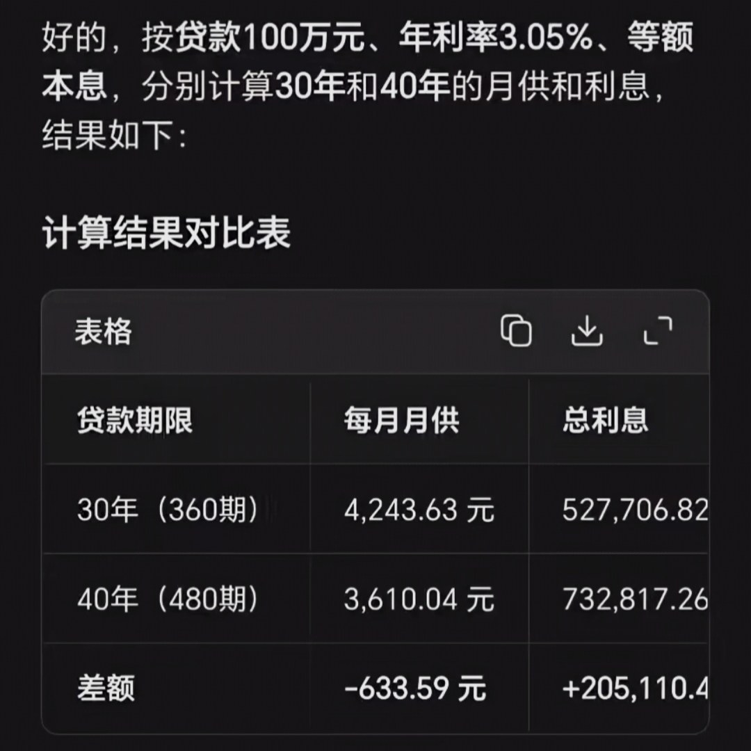 8·29金融快报丨沃什没说一句“加息”,9月加息概率却从35%跳到57.5%、金价从历史高点砸下240美元:周一开盘前,先把讲话原文和市场解读分开