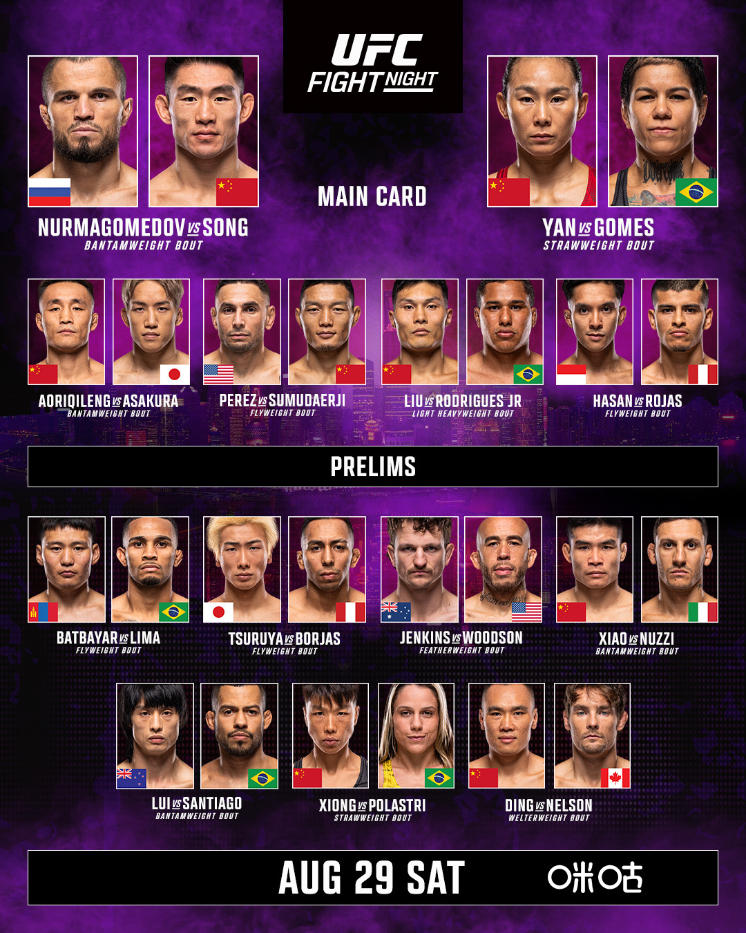 今晚18点,UFC格斗之夜上海站主赛开打:逐场拆解5场主赛后,「全军覆没」的悲观可能有点过了