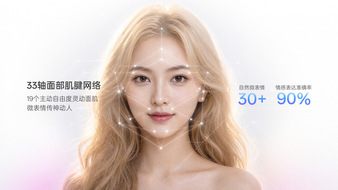 18万的人形机器人刷屏,700多条评论吵到一个点上:不用长得像人,会干人事就行