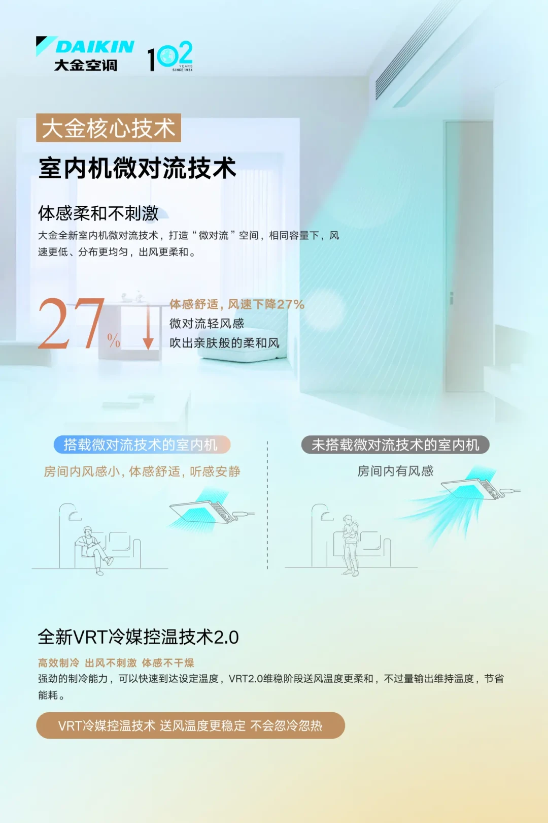 大金4HZ官方口径打架：对着两份行业拆解核完，这张真相表给九十月签单的人先看