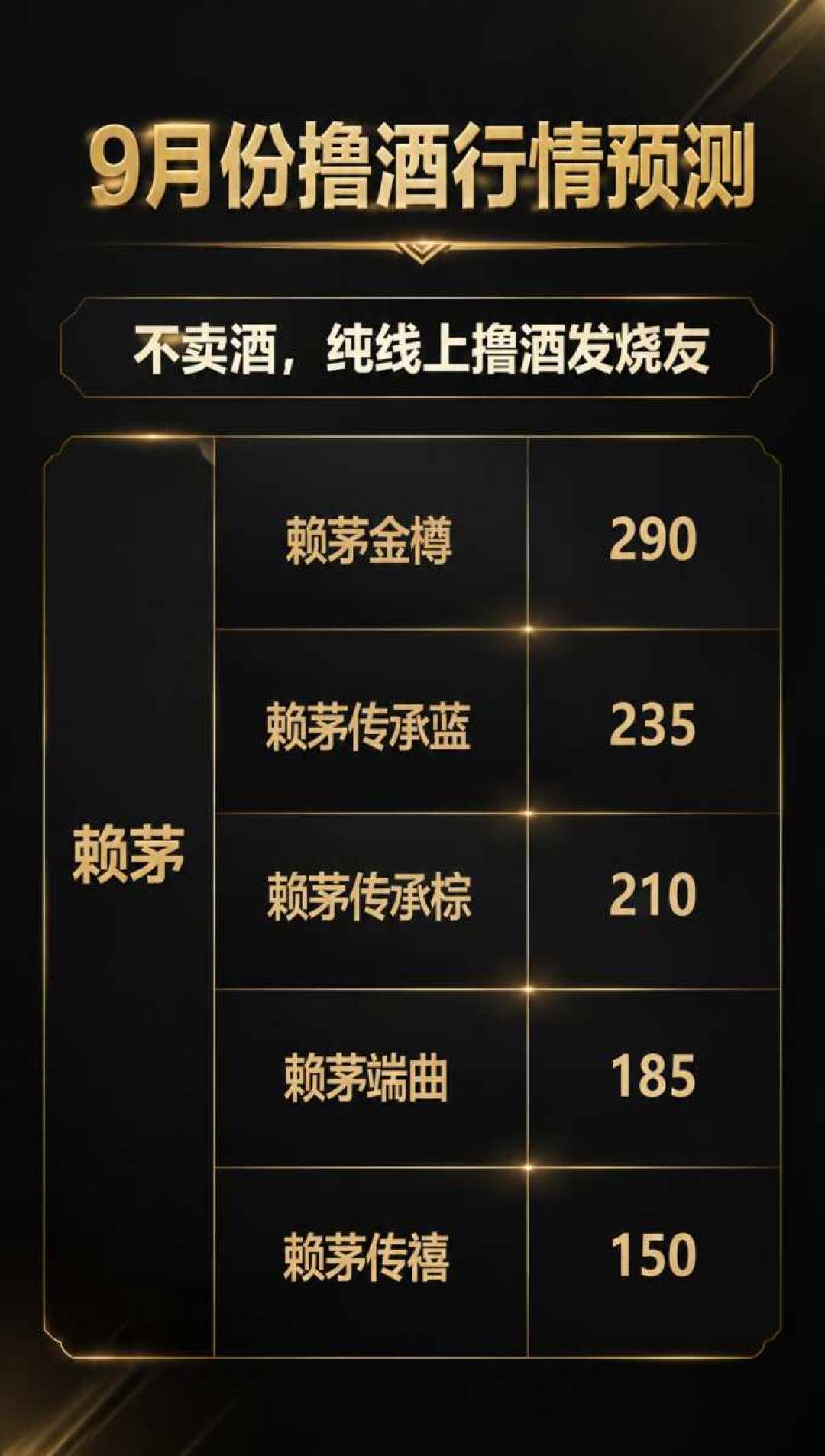 赖茅请客撑得住场面吗?从知乎吵到微博:中秋饭局,先看坐的是谁再决定开不开瓶