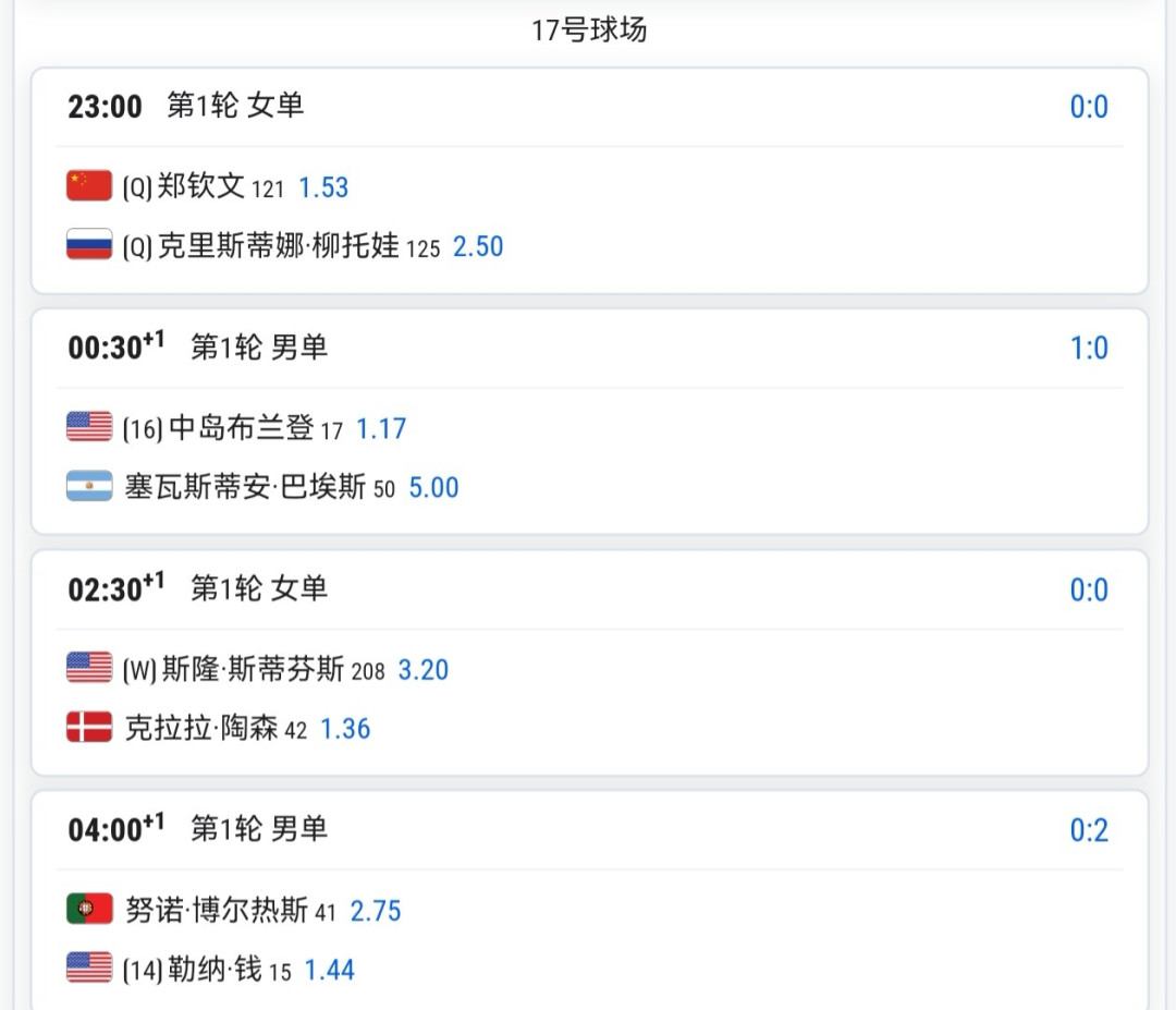 郑钦文的美网签,被叫