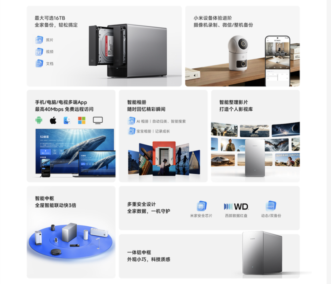 米家摄像头云存储只录“片段”,不录“全天”:翻完全网踩坑帖,我整理出云存储、内存卡、NAS到底该怎么选