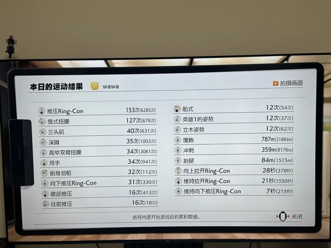 瘦29斤和一斤没掉都是真的:对完20条健身环长打卡帖,我搞懂体重秤第2到4周怎么骗人