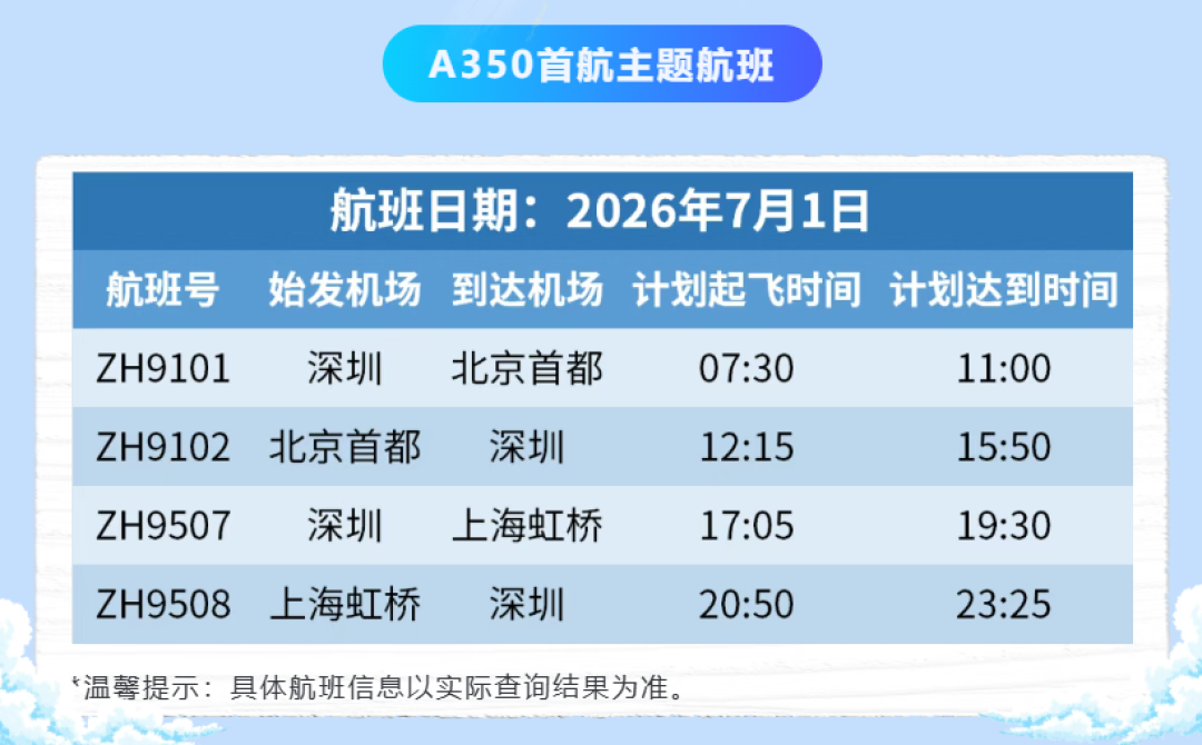 飞100趟也保不住白金?国航2026保级的三条路、四个坑,我替你算了一遍