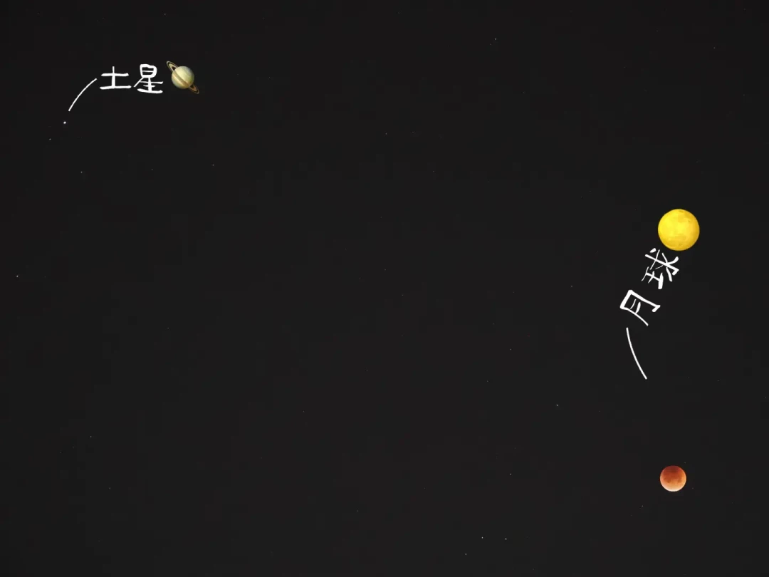 土星冲日来了,但你今年拍到的可能不是