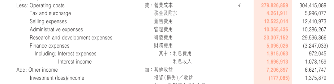 比亚迪半年少赚32亿,王传福的底牌反而更清楚了