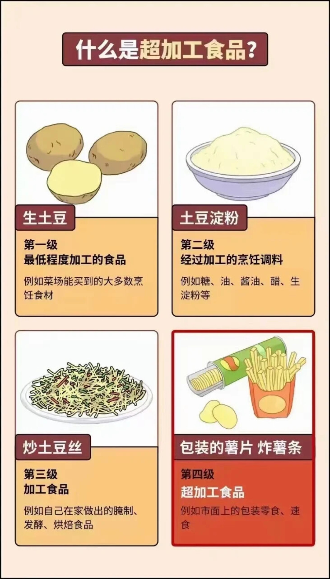 这周