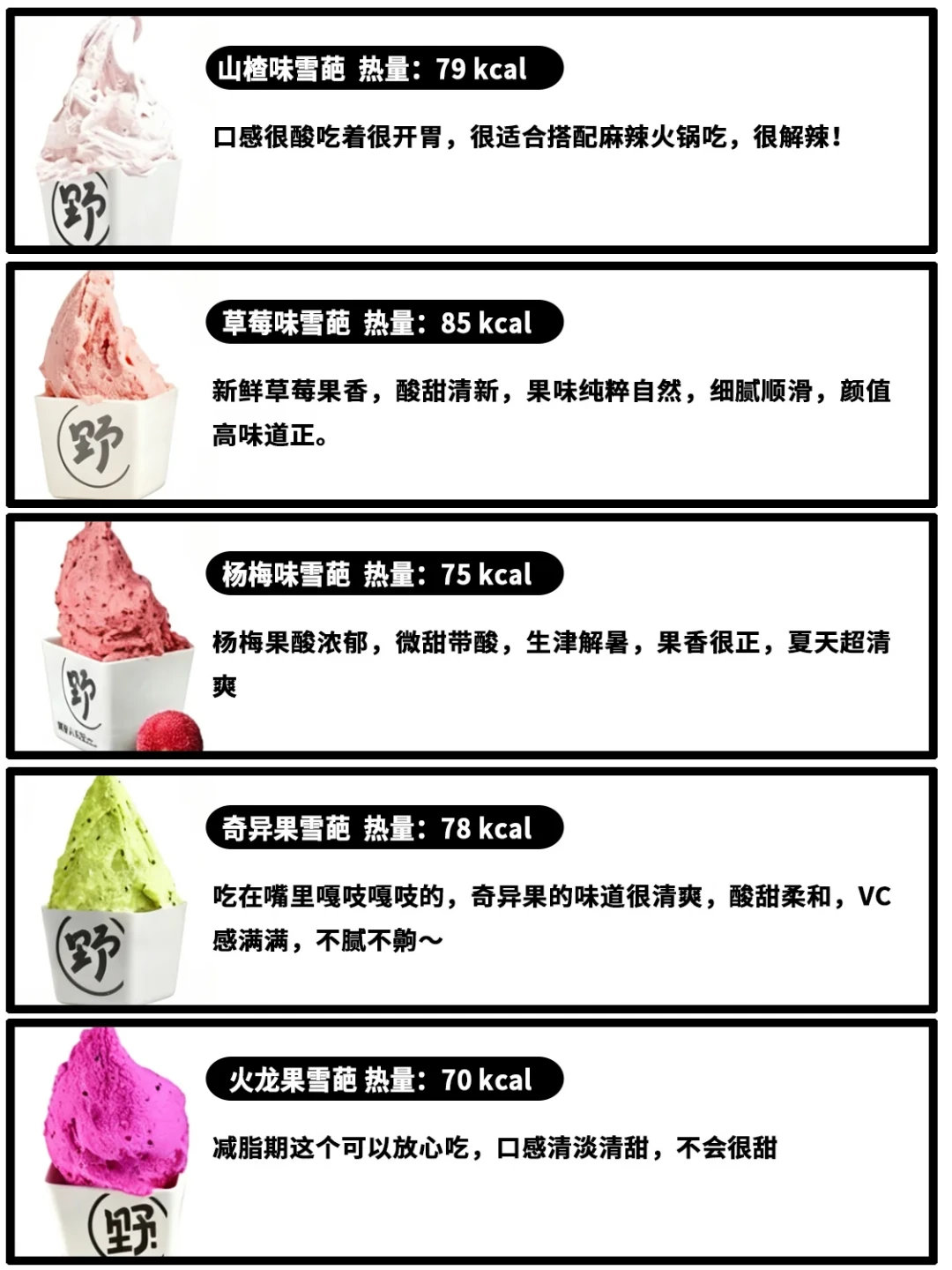 130克卖28元到底贵不贵?我把gelato按克算了一遍:野人先生、霸王茶姬、自助烤肉全比了