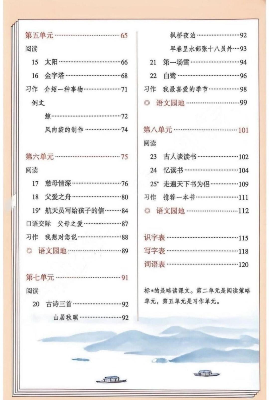 先别急着买教辅：五年级上册语文大换血，郭沫若《白鹭》挪到第七单元，旧版资料基本用不上