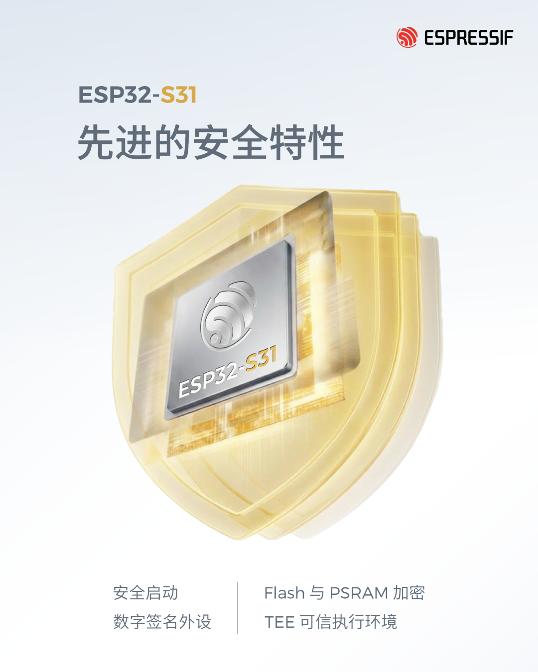 ESP32 能跑 Linux、S31 也要来了:现在入手 ESP32-S3 还对吗?