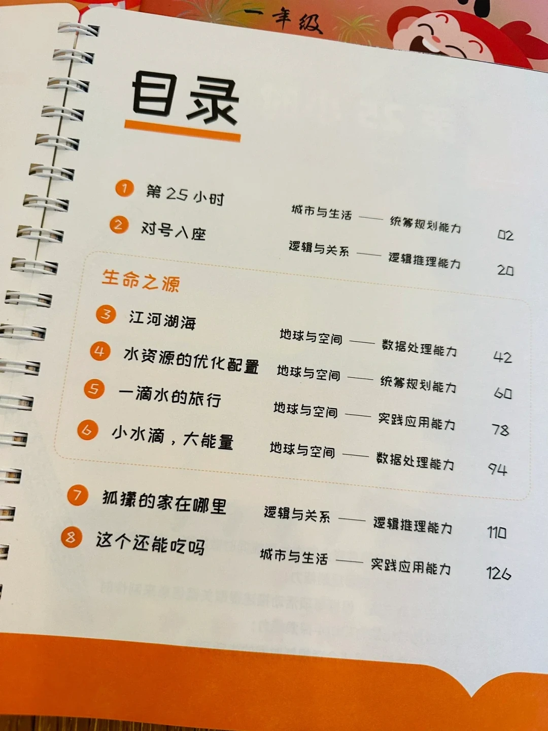 火花思维学了3-5年,什么时候「毕业」?翻了20多个真实退出案例,整理出这份时机表