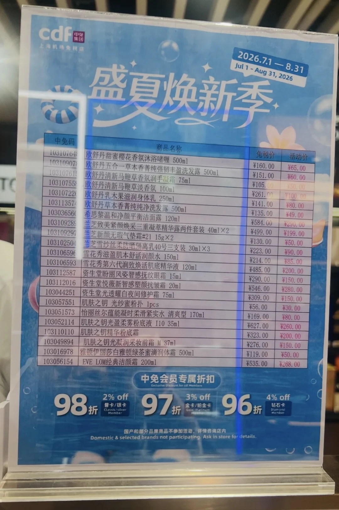 专柜545、山姆199:扒完欧舒丹身体油的广告浪和空瓶真话,这三瓶油秋冬怎么入
