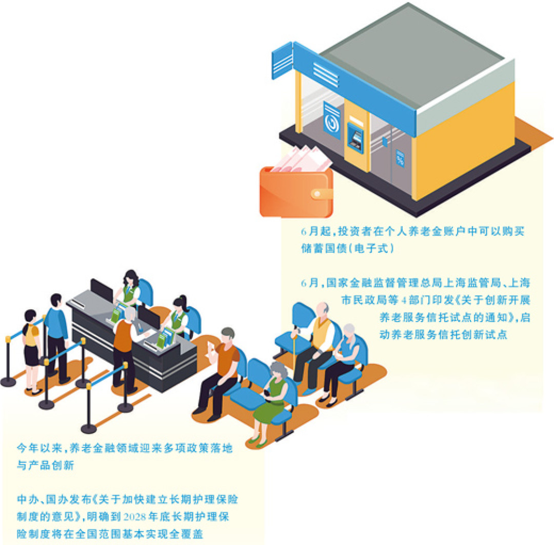 8200万人开了户,缴满的不到一半:2026年个人养老金额度12月31日作废,这12000块该不该缴,先算税率、查出口、再谈配置