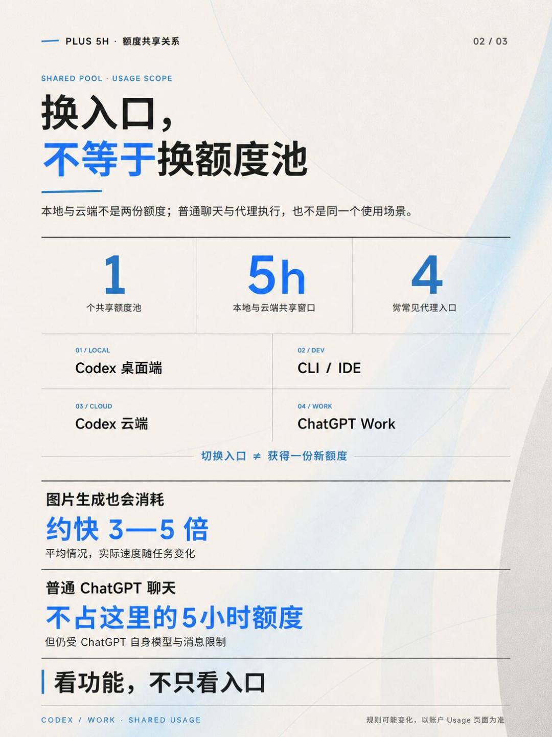 Codex全员重置额度,官方承认8个“偷额度”bug:谁真能多撑50%,谁的8月亏损要不回来
