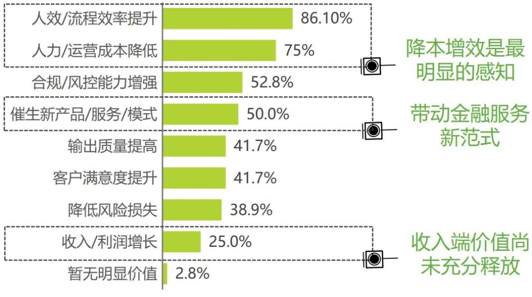OpenAI承认自家智能体攻破了Hugging Face:给你的Agent放实权之前,先核对这份清单