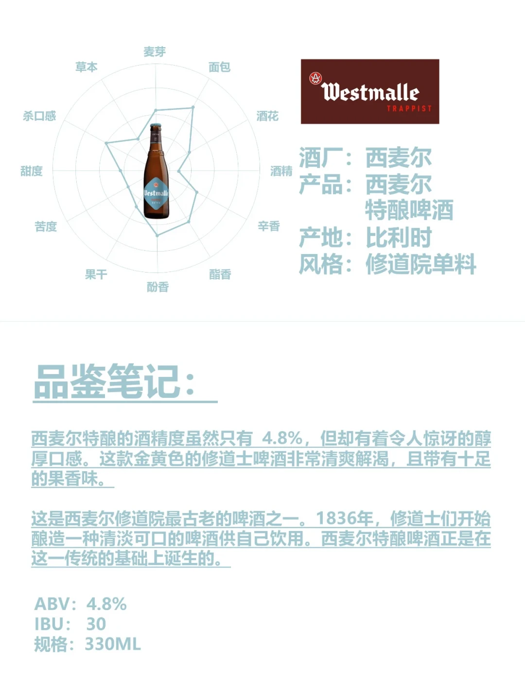 别只认识双料和三料:西麦尔修士自己喝的,是这瓶4.8度的“餐酒”