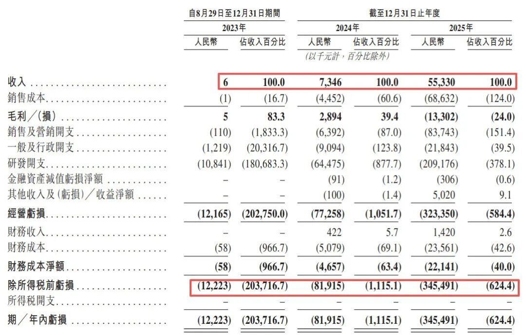 AI开始执行“分时电价”:Token夜间半价、周末白送,这波怎么薅怎么避坑