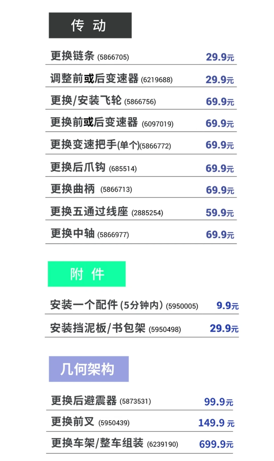 挂大行标的车这个8月去迪卡侬修了:大行vs迪卡侬的54万浏览之争,千把块差价买的是两套系统