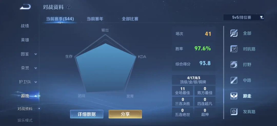独子病逝留下87个游戏账号,法院判了:《最好的告别》没写完的那一章,得趁清醒补上