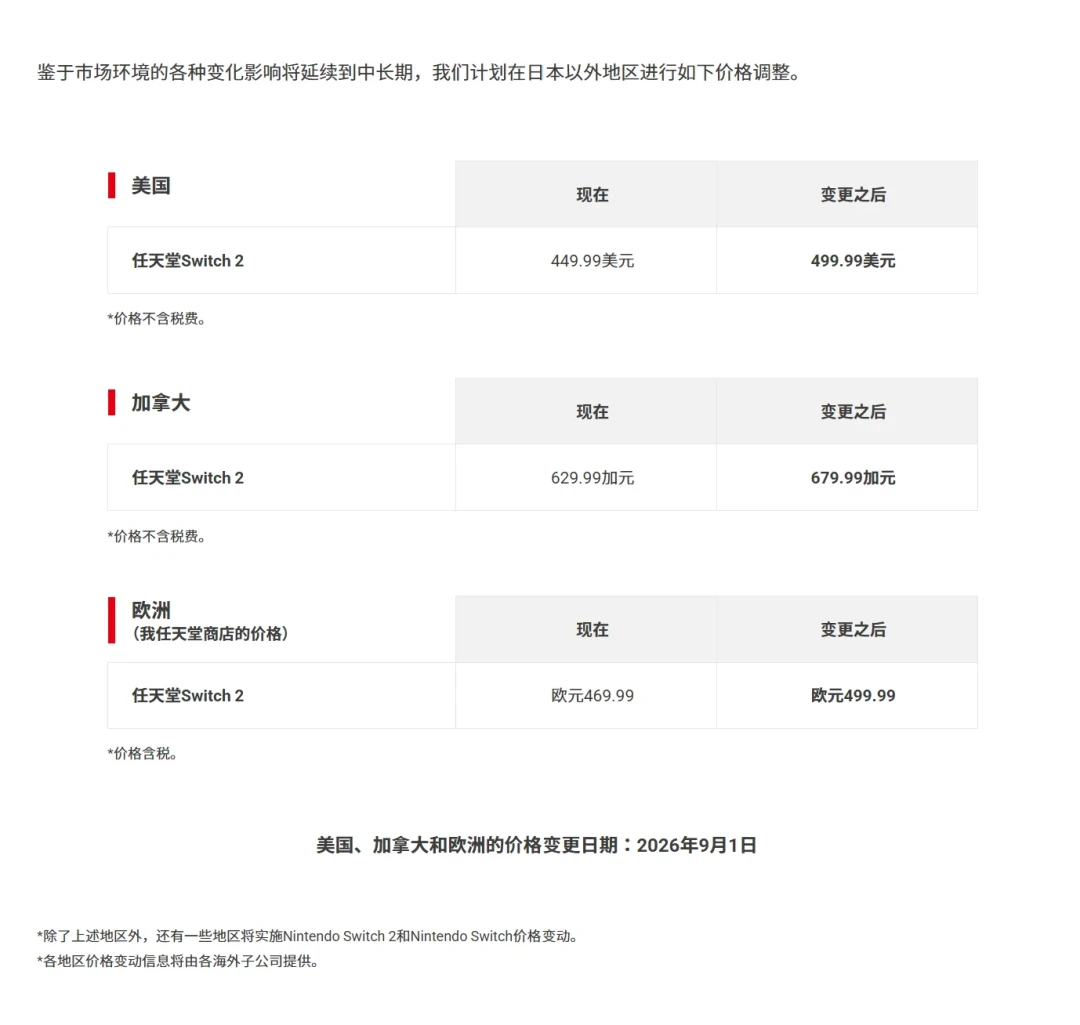 Switch 2美版9月1日起涨到499.99美元:越等越贵的时代,买主机的三类人三条路