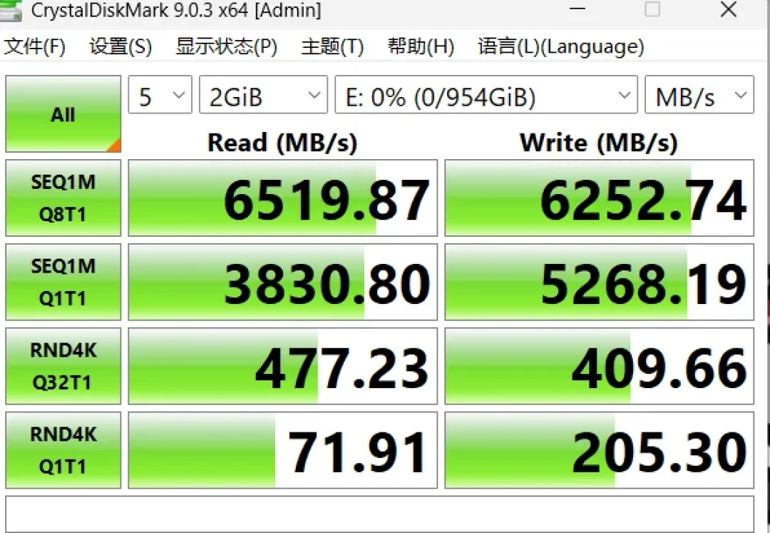 开学三件套齐涨价,学生党开始翻出老笔记本:哪些机器500块能救,哪些碰都别碰