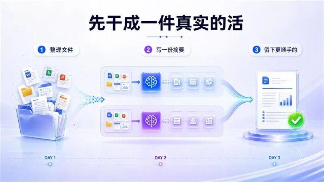 豆包工作送30天会员、千问办公19元起:想让AI帮你做数据分析,怎么选、多少钱、哪里会坑,一篇讲清