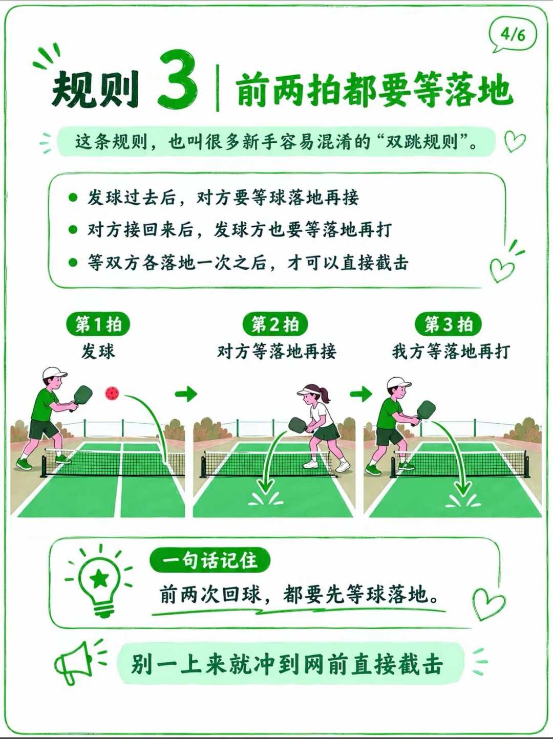 羽毛球底子打两三次就能赢人,网球人却要重学发球:三类持拍运动跨界匹克球的迁移清单