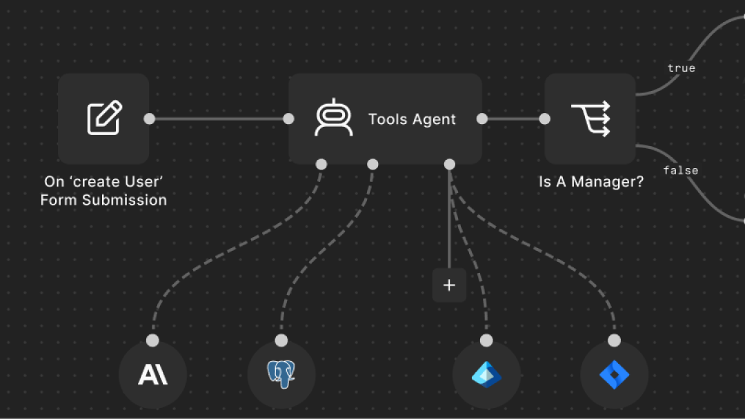 8个月4个严重漏洞、超10万实例暴露:你照免费教程部署的n8n,先过这4道自查