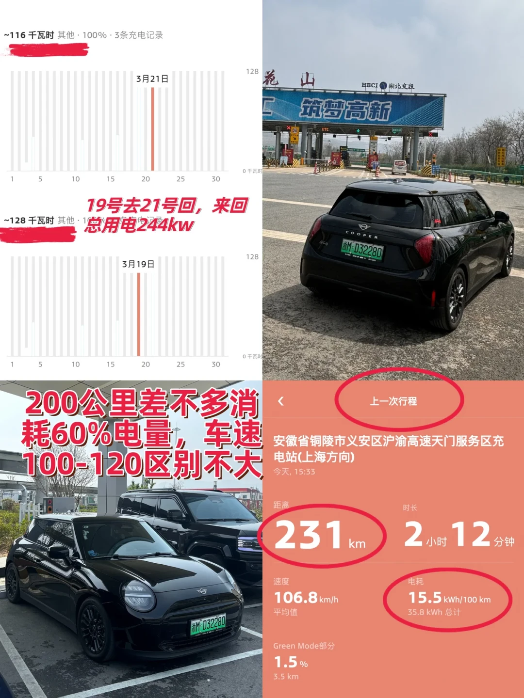 国庆想把电咪开去川西?我翻了7篇长途实录和100多条车主留言,续航账、山路账、避坑点一次算清