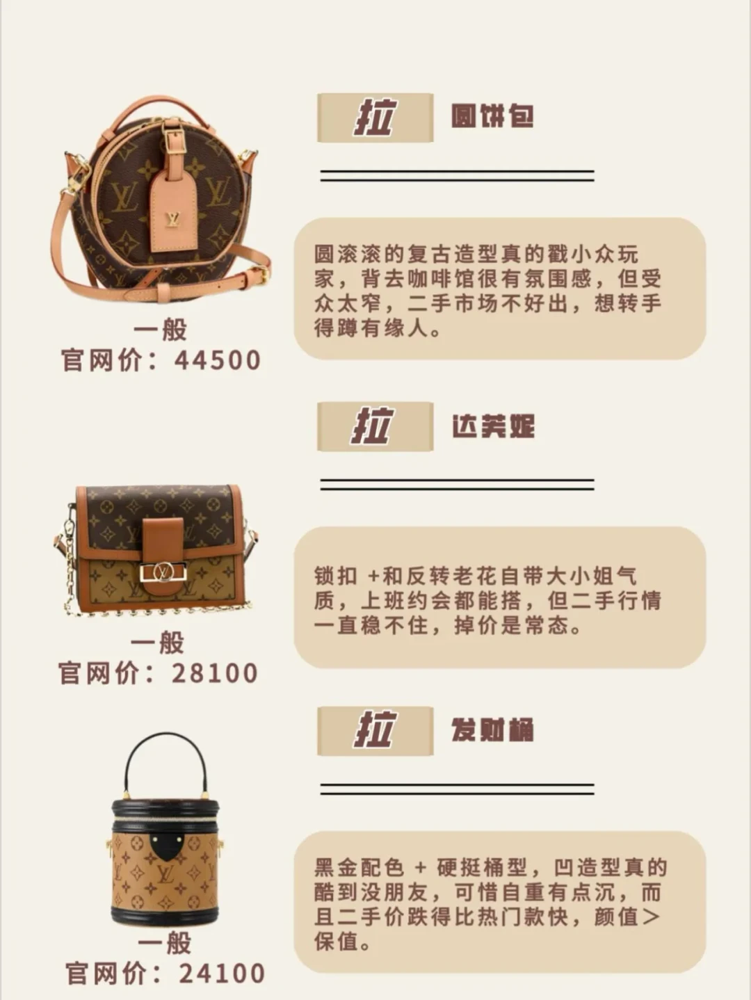 CF一路涨价、Carryall二手近乎腰斩：大牌经典款的“保值榜”，到底该怎么看