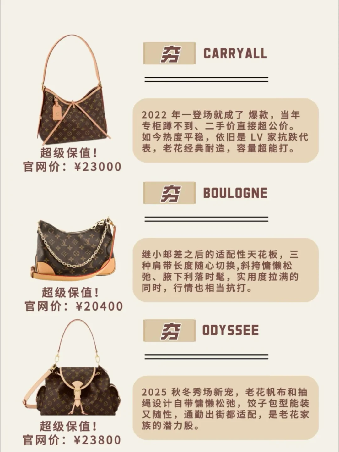 CF一路涨价、Carryall二手近乎腰斩：大牌经典款的“保值榜”，到底该怎么看